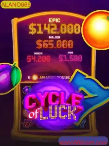 Descubra o Mundo Fascinante do Jogo CycleofLuck
